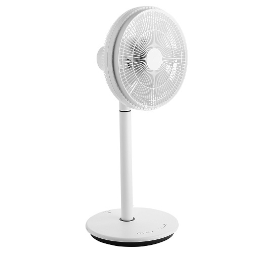 Circulator Fan (HUB)