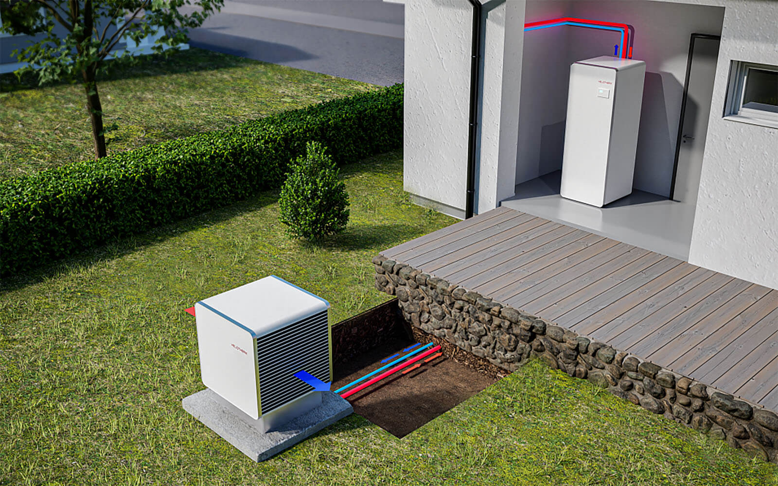 SG-Ready Heliotherm Heat Pump Work with Homey