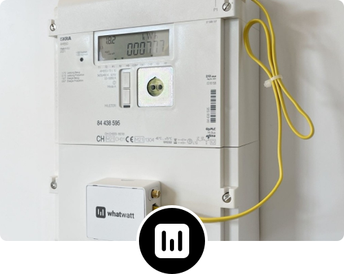 whatwatt Go integration
