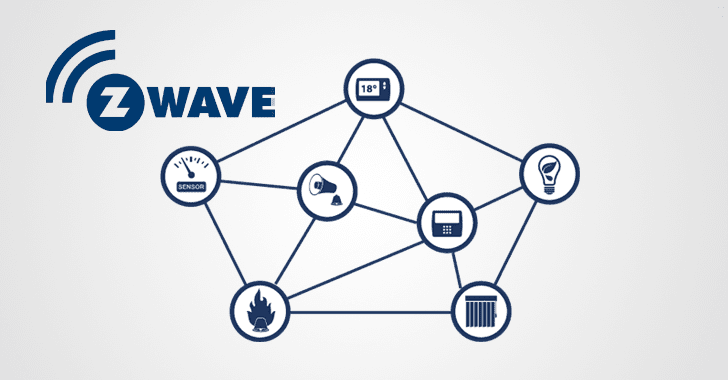 Control Z-Wave devices via Apple Home with Homey