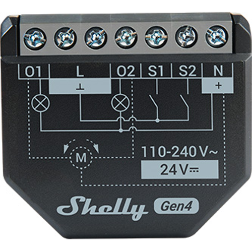 Shelly 2PM Gen4 Switch mode (Matter)